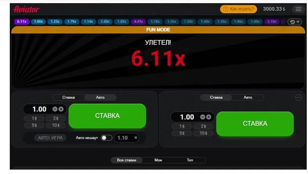 Доказательство того, что авиатор действительно работает